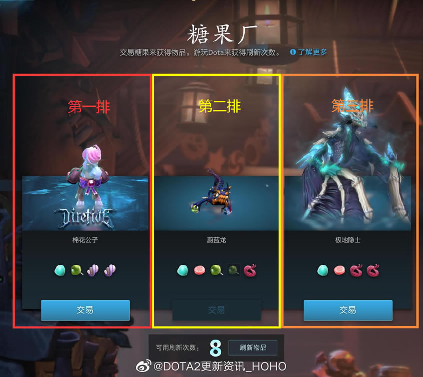 dota2�ǹ�������Ƽ�������ϸ˵��