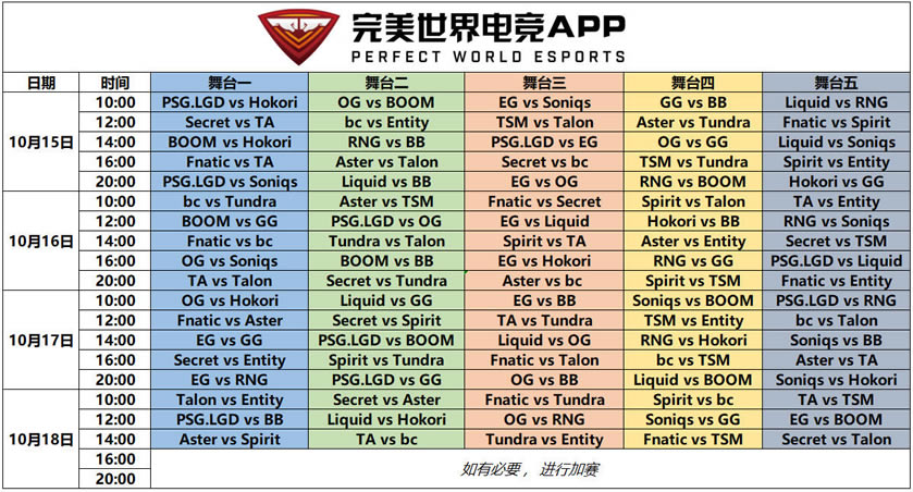 dota2ti11С���������б�