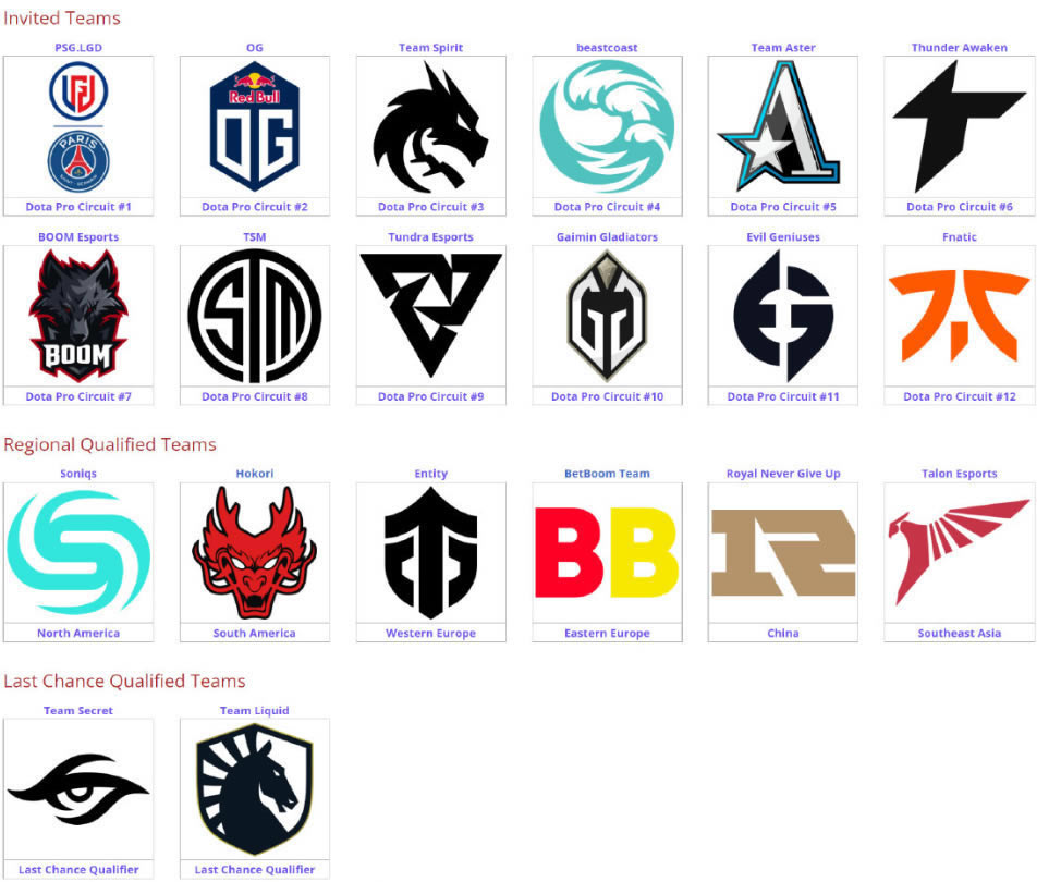 dota2ti11�й���������Щ ti11�й������������