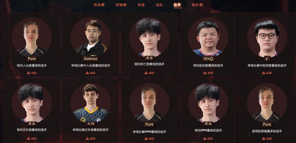 dota2ti11����Ԥ��𰸷��� ti11Ԥ����ҵһ��_��վ