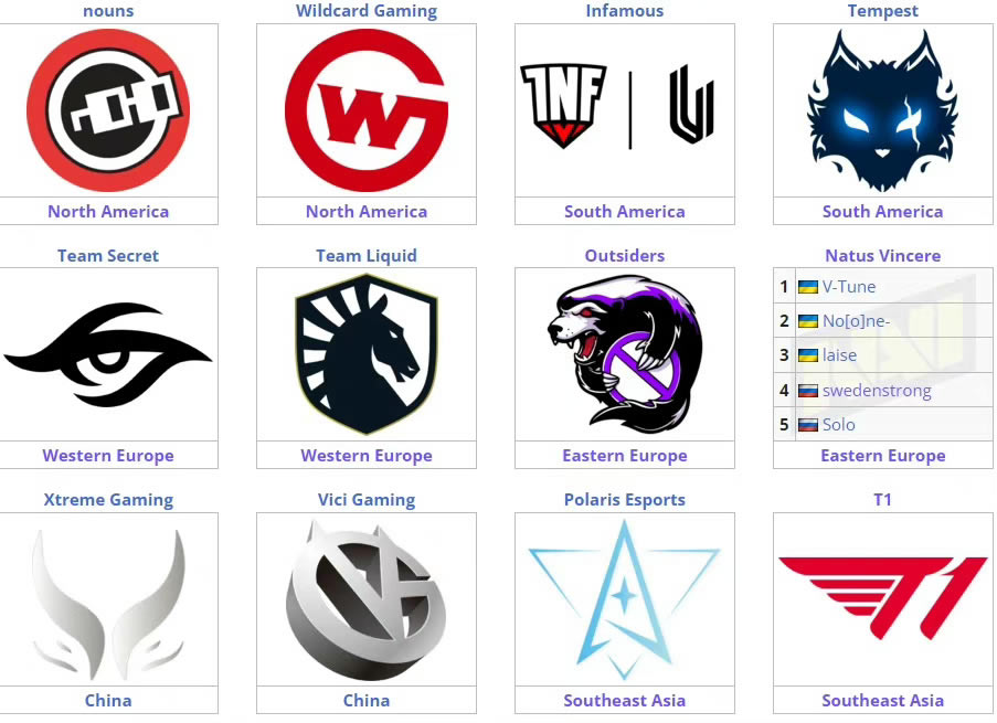 dota2ti11�⿨��ʱ�估�����б�