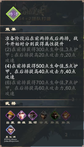 DOTA2������������ν������ݹ��� ���������