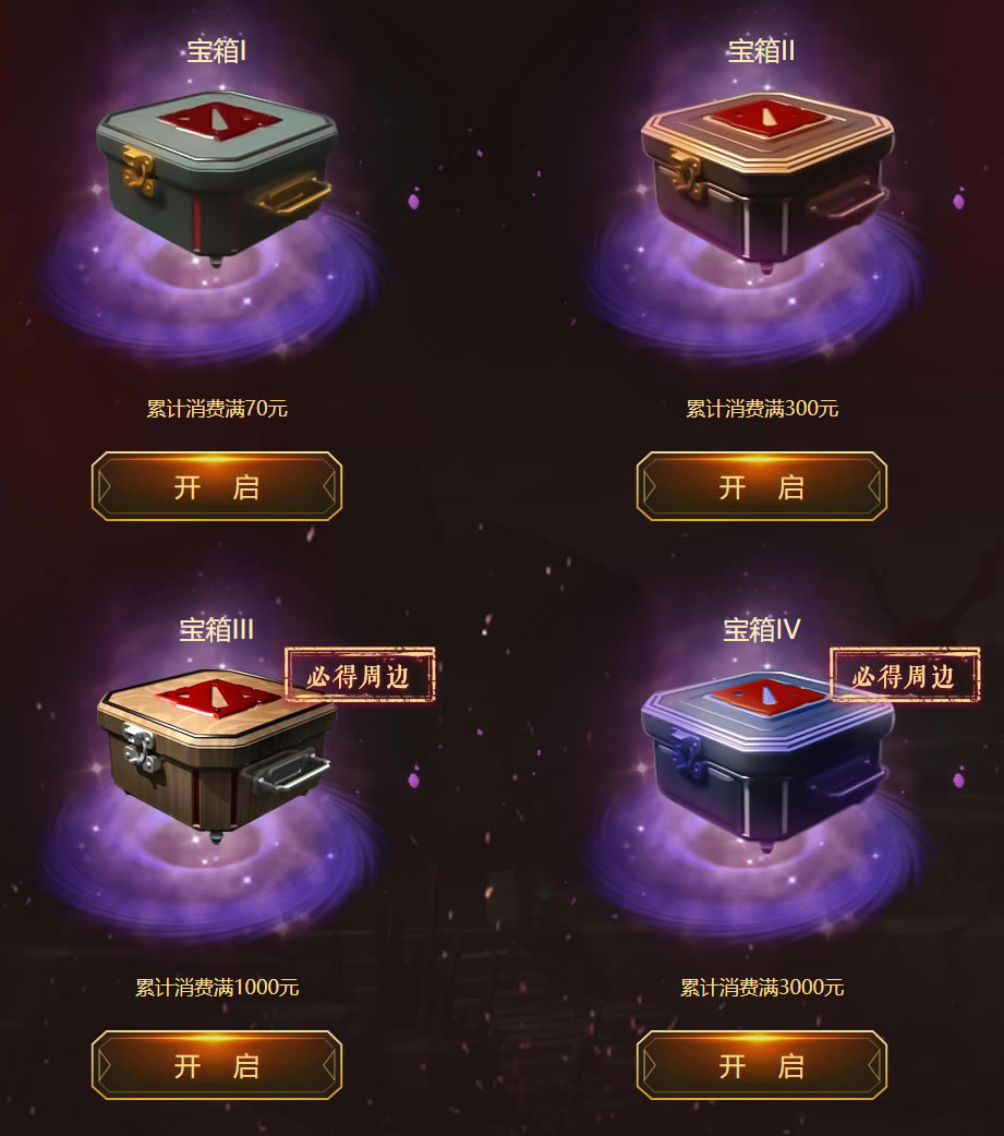 DOTA2TI11��ʿ��״�����������ַ����