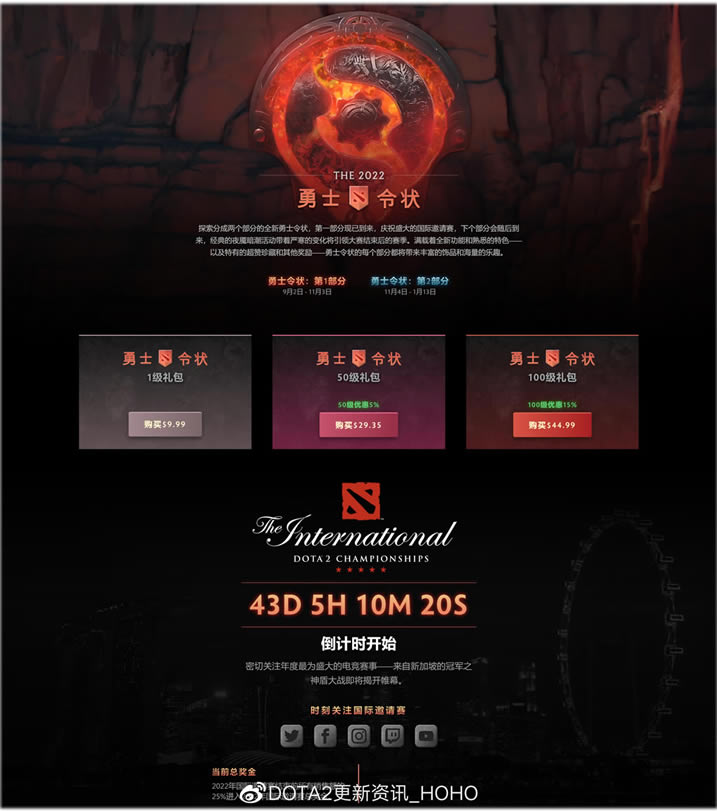 dota2ti11���ӽ������ݴ�ȫ_��վ