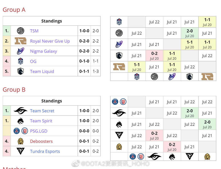 dota2���ŵô�ʦ������һ��_��վ