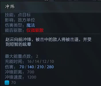 DOTA2���Ƽ��ܽ��� omg4+2���Ƽ�����ʲô_��վ