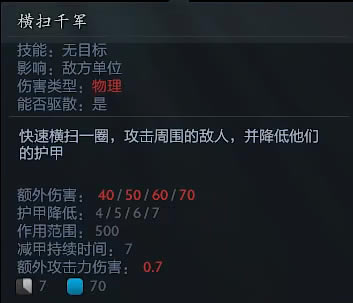 DOTA2���Ƽ��ܽ��� omg4+2���Ƽ�����ʲô_��վ