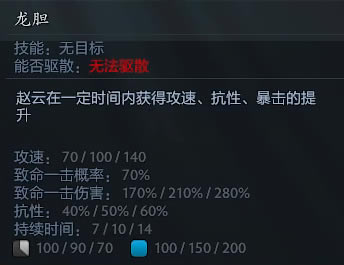 DOTA2���Ƽ��ܽ��� omg4+2���Ƽ�����ʲô_��վ