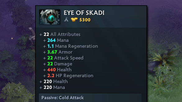 DOTA2���յӳ�������־�ܽ� 2022��3��25�ո��½���