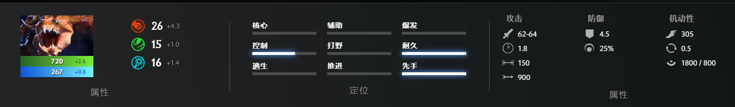 DOTA2�F���ܽ��� 7.31�F����/ħ��/�츳һ��_��վ