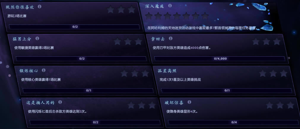 DOTA2������ķ������Թ��������������ݼ�Ӣ���Ƽ�