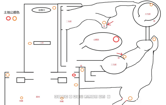 ��������������λ�ô�ȫ ���ع���ʲô�ط�