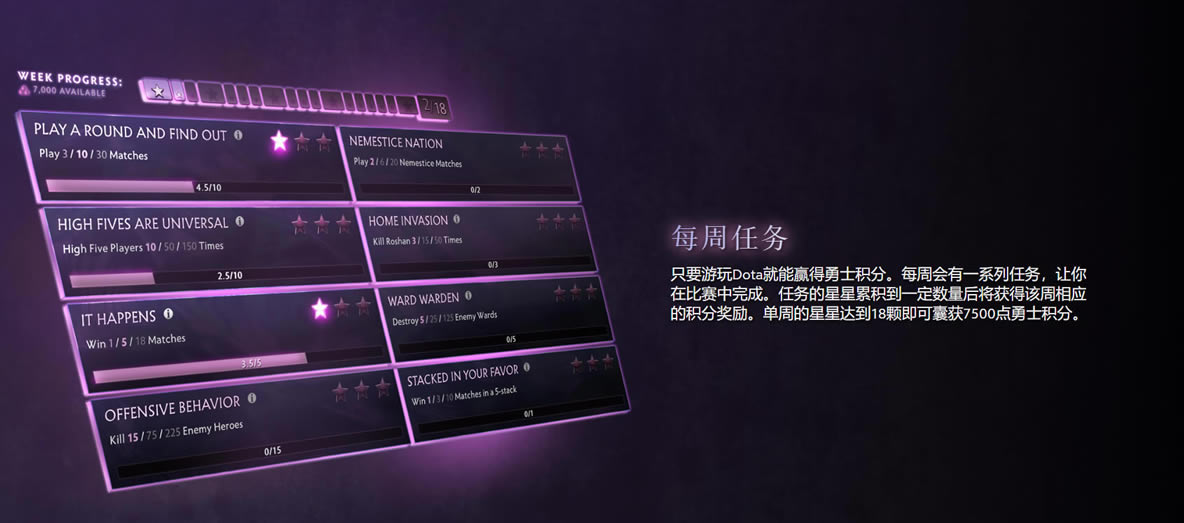 DOTA2���ɵ�������������� 6��24�ո������ݽ���_��վ