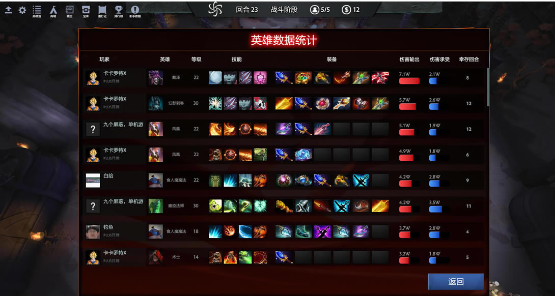 DOTA2ԭ��ս�������ܴ���ͼ��˵���̳� ������ʲô����