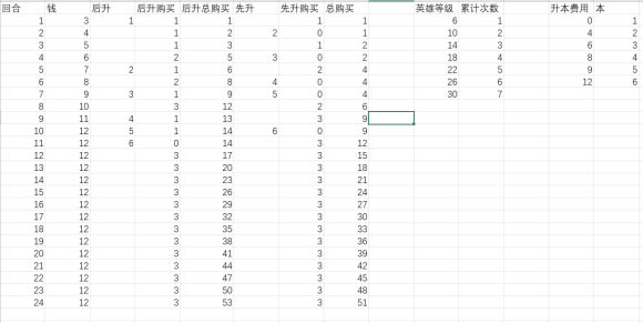 DOTA2ԭ��ս�����������·�淨����