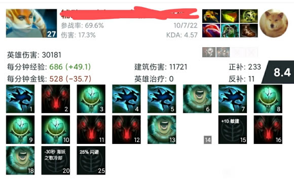 DOTA2OMGǿ�������������_��վ