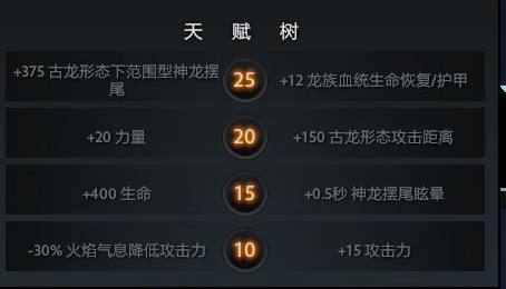 DOTA2 7.29Ӣ��A��+ħ��+�츳Ч����ȫ_��վ