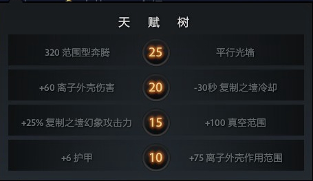 DOTA2 7.29Ӣ��A��+ħ��+�츳Ч����ȫ_��վ