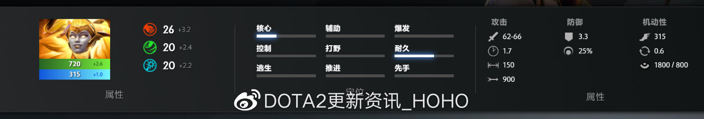 DOTA2�������Ǽ��ܼ��츳����_��վ