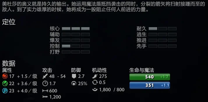 ��Dota2��7.28����ɯ�򷨷���_��վ