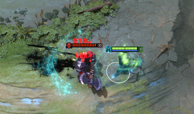 DOTA2����ƽ̨������гȫ��Ч�Ա��ܽ�