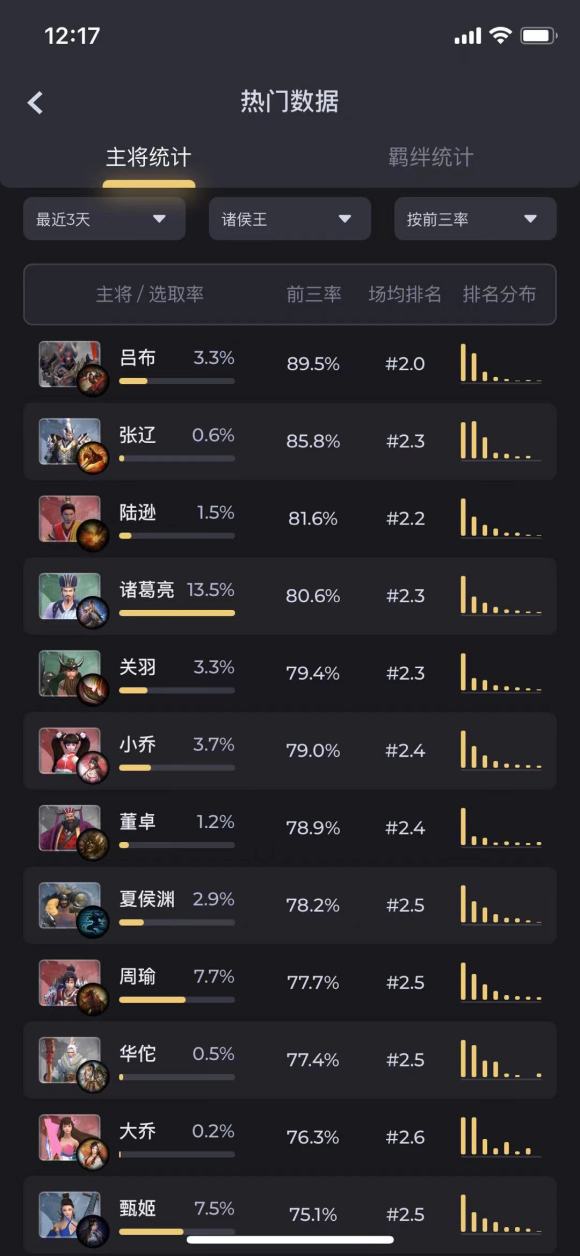 DOTA2�����������������ʤ����������һ��_��վ