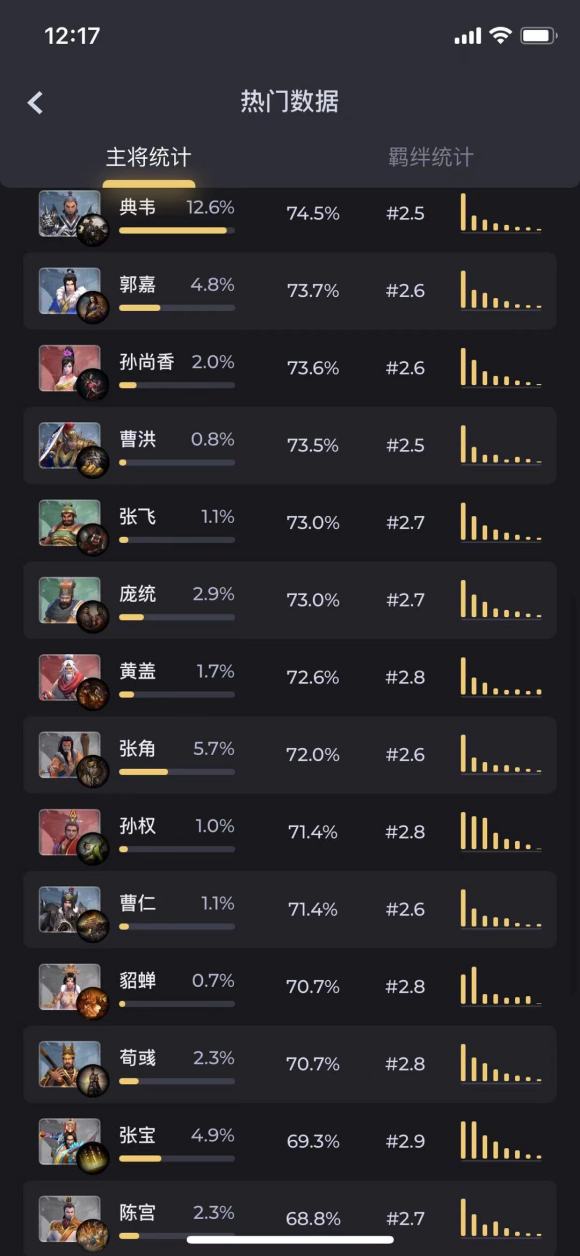 DOTA2�����������������ʤ����������һ��_��վ