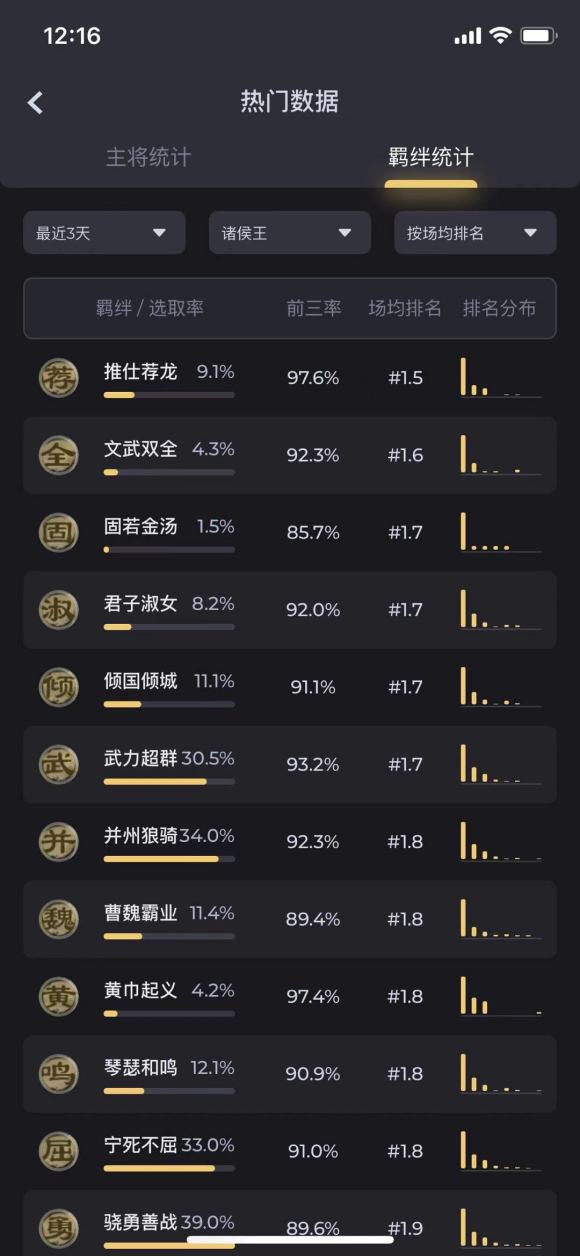 DOTA2�����������������ʤ����������һ��_��վ