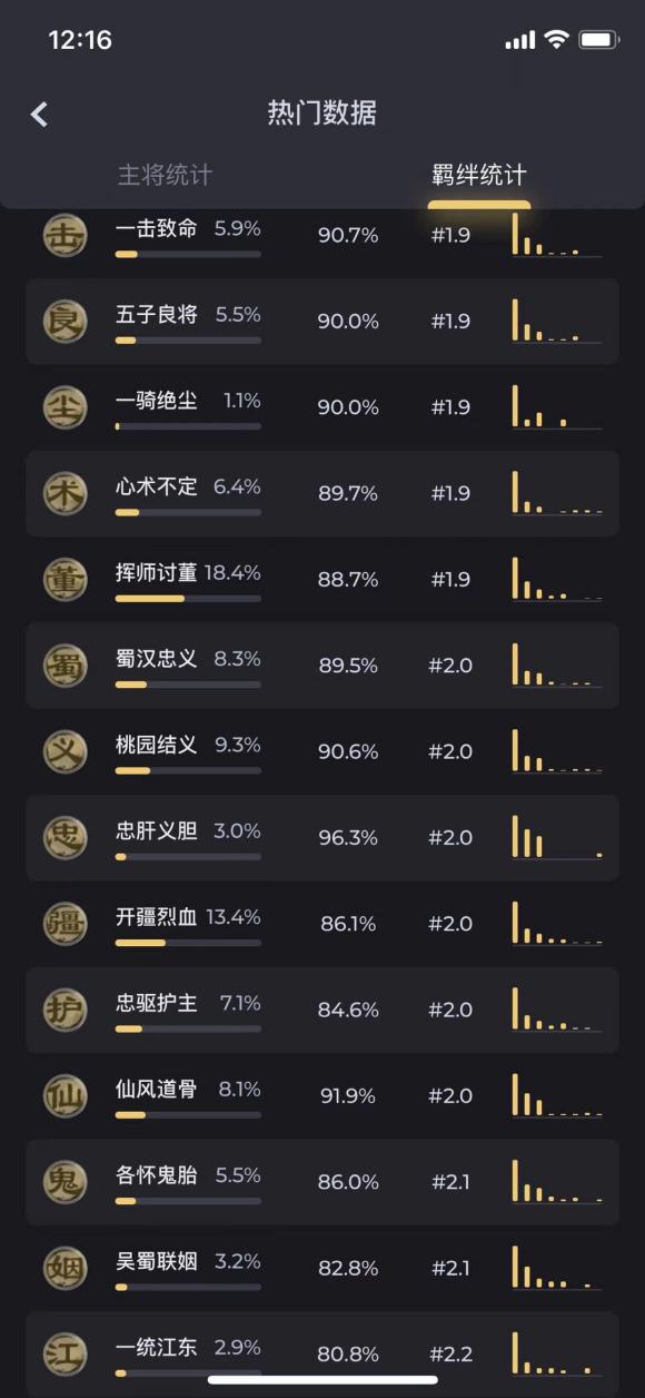 DOTA2�����������������ʤ����������һ��_��վ