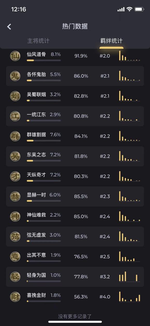 DOTA2�����������������ʤ����������һ��_��վ