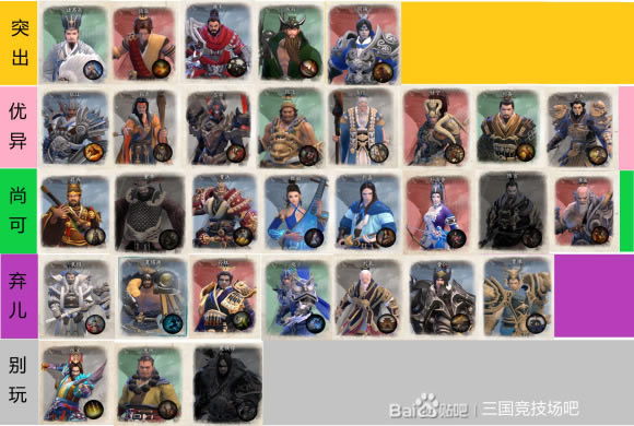 DOTA2��������������ǿ������ ʲô��������