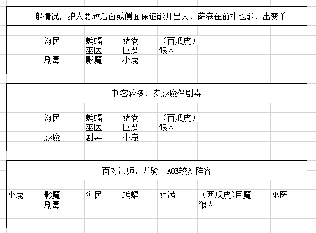 dota2���������ݴ���-dota2��������׹���_��վ