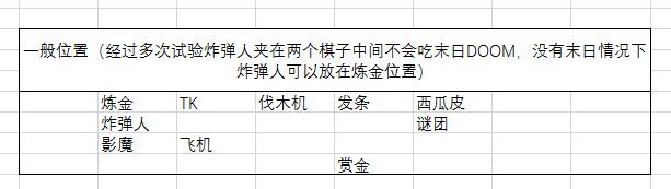 dota2���������ݴ���-dota2��������׹���_��վ