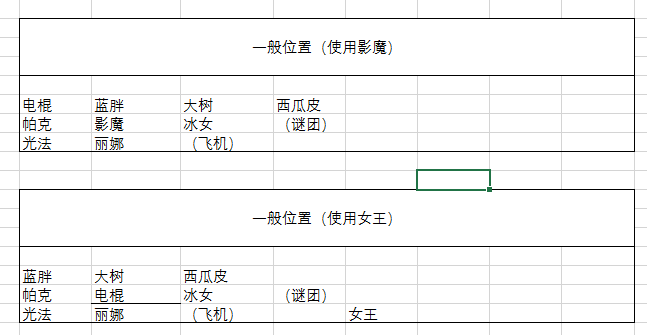 dota2���������ݴ���-dota2��������׹���_��վ