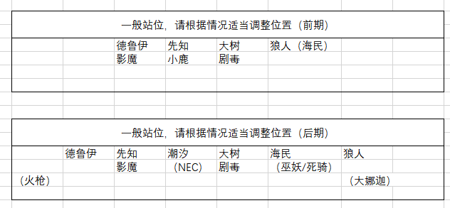 dota2���������ݴ���-dota2��������׹���_��վ