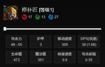 ��������Tinker��������:���ҵļ���Զ��