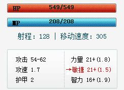 ����С���˹���:�߷�������ҽ�����С��