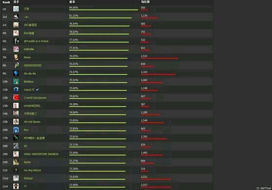 �����һС���飺������γ�Ϊ�������