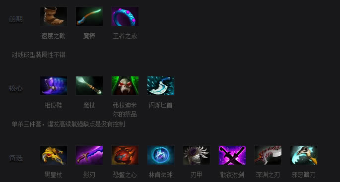 ����������̽��ȡ�� �������DOTA2������_��վ