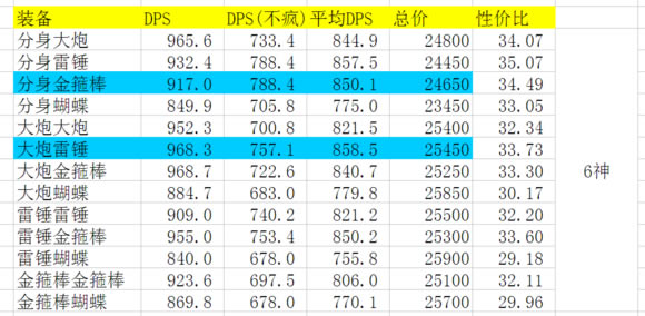 ��ҷ�������ǹ������ų�װ˳��ļ���_��վ