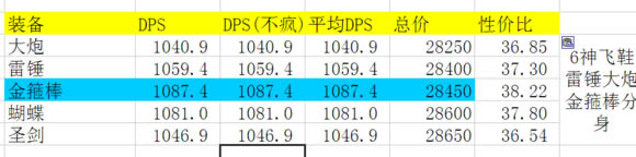 ��ҷ�������ǹ������ų�װ˳��ļ���_��վ