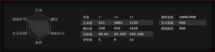 �ɳ�����