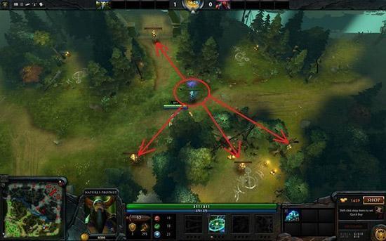 ���������ǽ�ݣ���DOTA2���۷���������λ