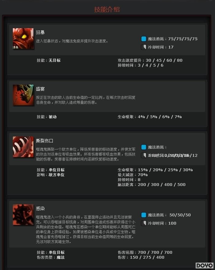 DOTA2�ɻ������ʵ�ù��� ��ɱҪ������Ϊ_��վ