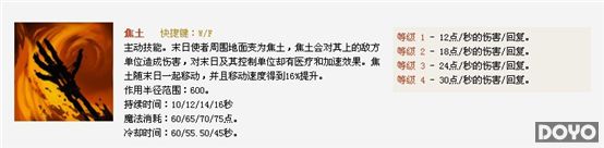 DOTA2ĩ��ʹ��ˮ���е����� ��������һ��