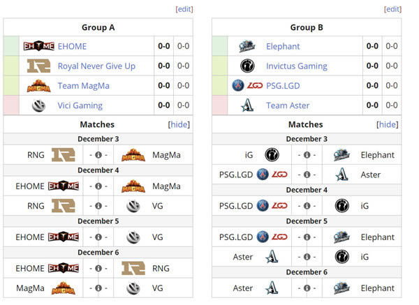 DOTA2��Ԩ����PIT������������ս�������̳�¯_��վ