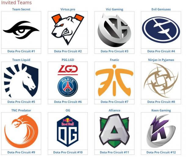 ��DOTA2�����б�Major VG��� TI9����Ԥѡ��ֱ�������¯