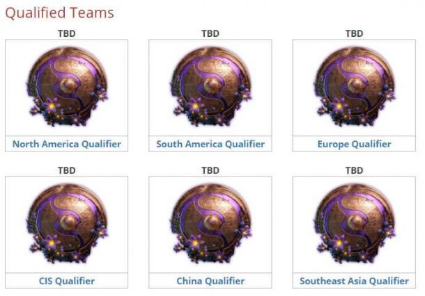 DOTA2���б�Major VG���