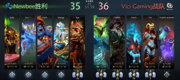 ��Dota2��������ʦ������ Newbee 3��0����VG���_��վ