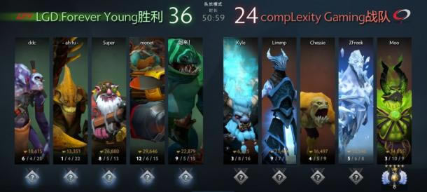 ��Dota2��������ʦ��LFY����COL �й�����ǰ����ǰ����
